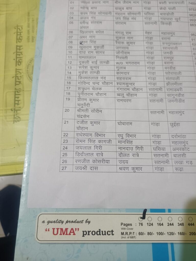 सरायपाली -/ कांग्रेस से टिकट पाने 46 आवेदन कई दिग्गज नेताओं के नाम शामिल लेकिन आज सोसल मीडिया पर टिकट के लिए 2 लाख रु की घुस के आरोप के बाद लोग दंग हो गए है सवाल खड़ा हो गया है ?