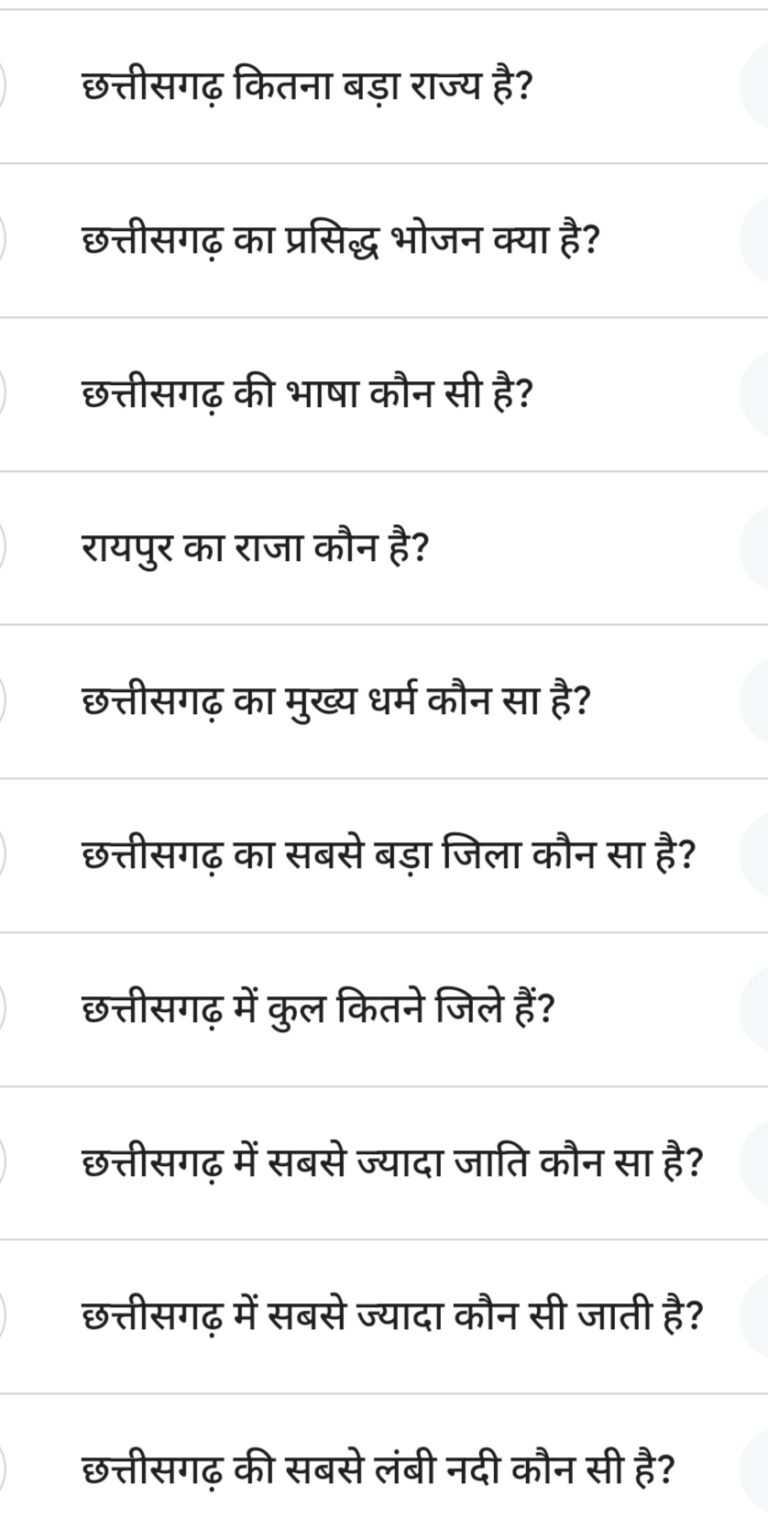 छत्तीसगढ़ की राजकीय भाषा धर्म और चिन्ह से लेकर 10 महत्वपूर्ण जानकारी