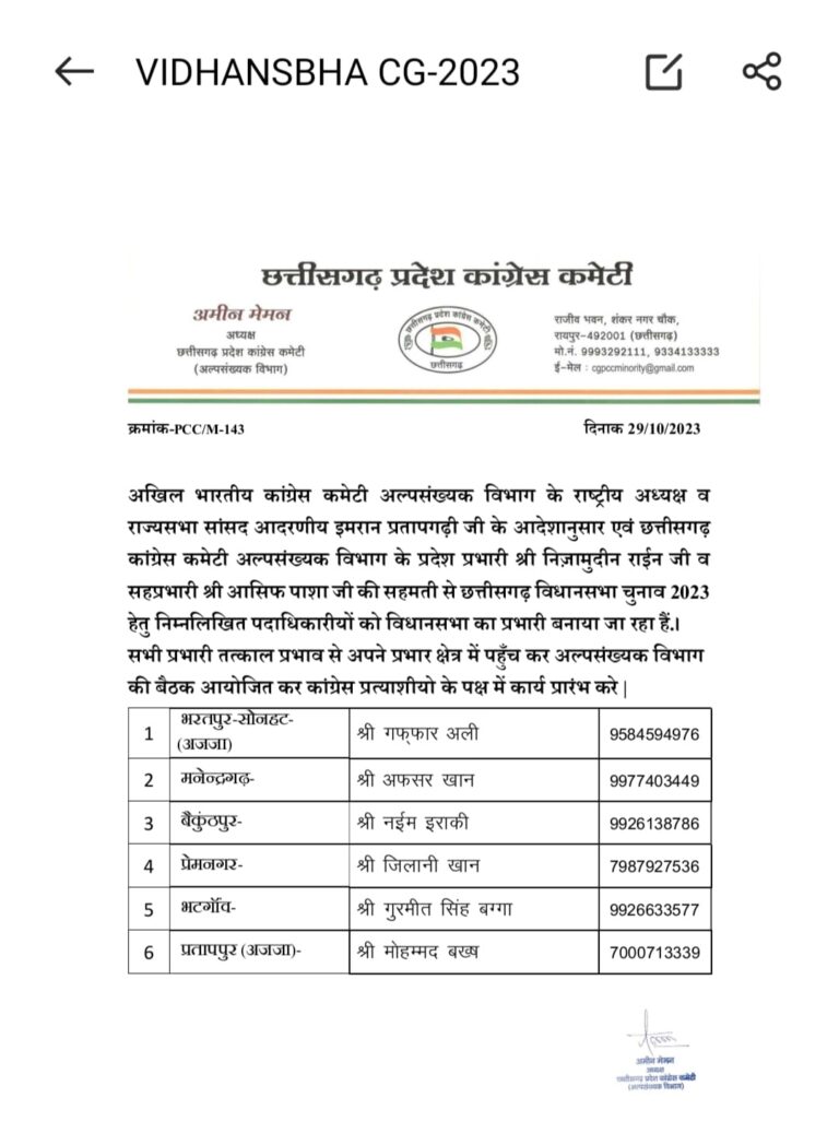 छत्तीसगढ़ : अल्पसंख्यक विभाग ने जारी की विधानसभा प्रभारियों की सूची बसना और महासमुन्द से मोहसिन मेमन और सैयद आबिद हुसैन को मिली जिम्मेदारी ।