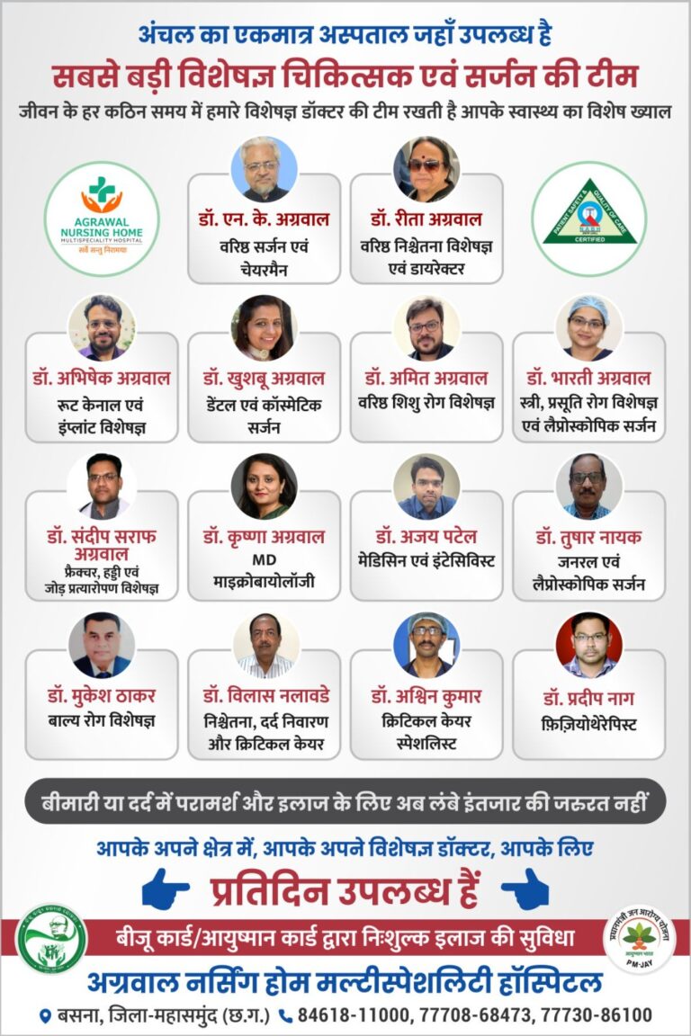 बसना : अंचल का एकमात्र अस्पताल जहाँ उपलब्ध है सबसे बड़ी विशेषज्ञ चिकित्सक एवं सर्जन की टीम अग्रवाल नर्सिंग हॉस्पिटल बसना में प्रतिदिन उपलब्ध हैं