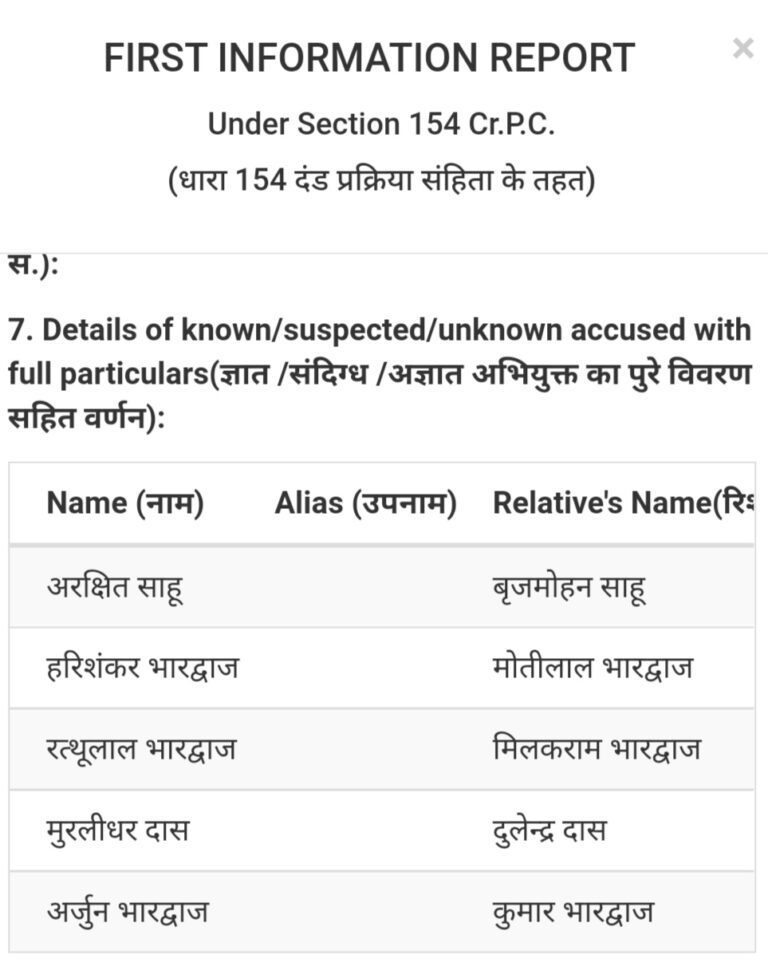 सरायपाली : मोहदा के खेत में पुलिस ने इस आरोप 5 लोगों को गिरफ्तार किया