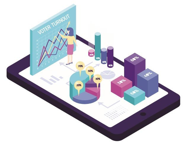महासमुन्द : वोटर टर्नआउट को रियल टाइम में देखना बहुत आसान हो गया है ।