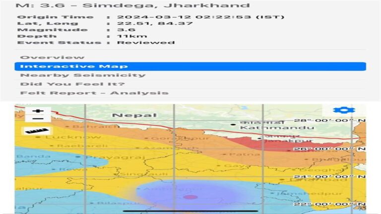 छत्तीसगढ़ : जशपुर में भूकंप के हल्के झटके महसूस किए गए। घबरा कर घर से बाहर निकले लोग