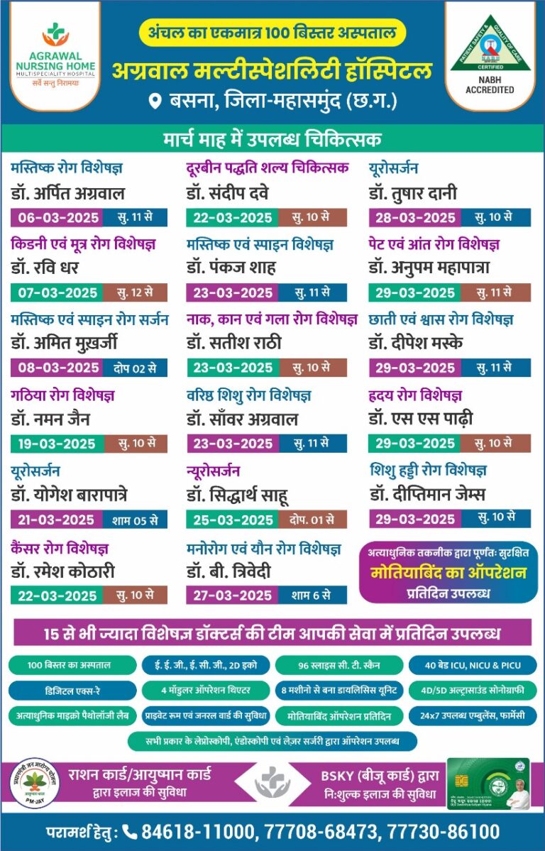 AGRAWAL अंचल का एकमात्र 100 बिस्तर अस्पताल NURSING HOME अग्रवाल मल्टीस्पेशलिटी हॉस्पिटल