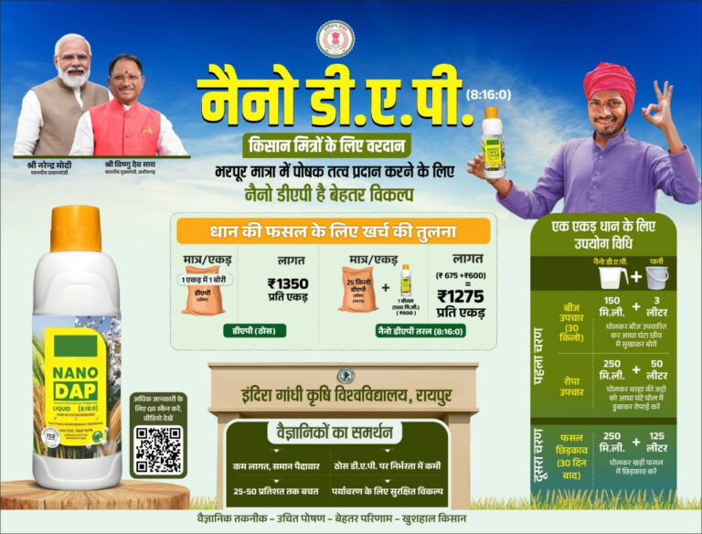 रायपुर : नैनो डीएपी किसानों के लिए ठोस डीएपी उर्वरक का स्मार्ट विकल्प