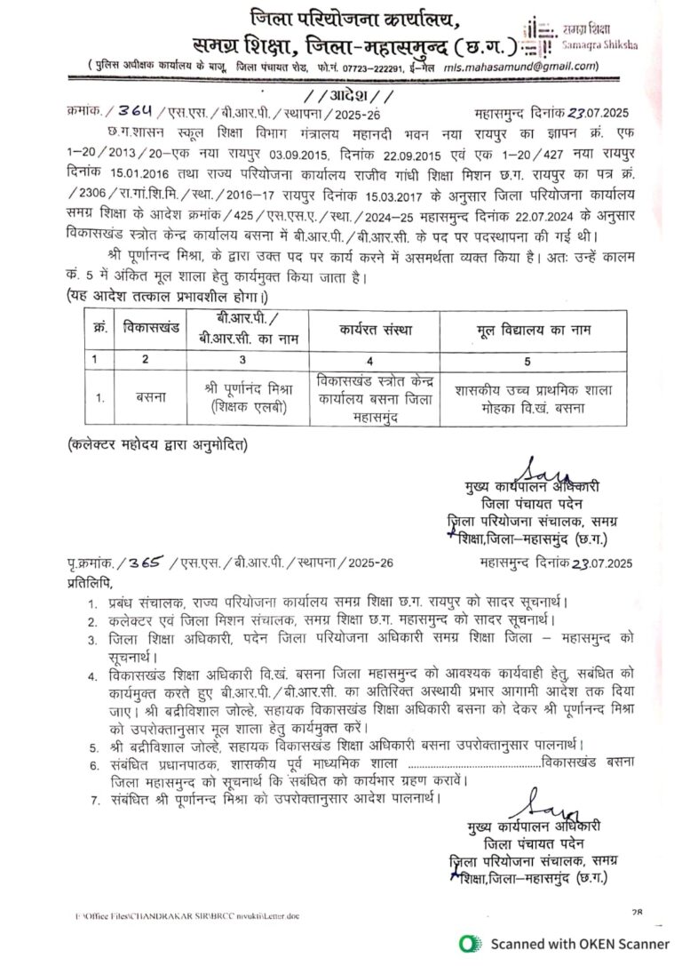 CG बसना / शिक्षक संघों की सख्त मांग और सामूहिक इस्तीफे की चेतावनी से हिली व्यवस्था – मिश्रा की घर वापसी, जोल्हे को कमान