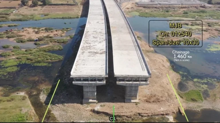 CG: भारतमाला प्रोजेक्ट भूमि घोटाला: मिलना था 6.20 लाख मुआवजा, अफसरों ने जालसाज कर बना दिए 3.75 करोड़ रुपए