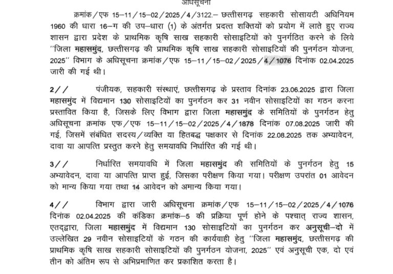 महासमुंद : 29 नई धान खरीदी केंद्र से होगी खरीदी देखें कहाँ मिला सौगात, आपका गाँव किस सोसायटी में आएगा? 130 सोसायटी का पुनर्गठन, के बाद कहा कहा हुवा प्रभावित शासन ने जारी किया आदेश देखें पुरी सूची