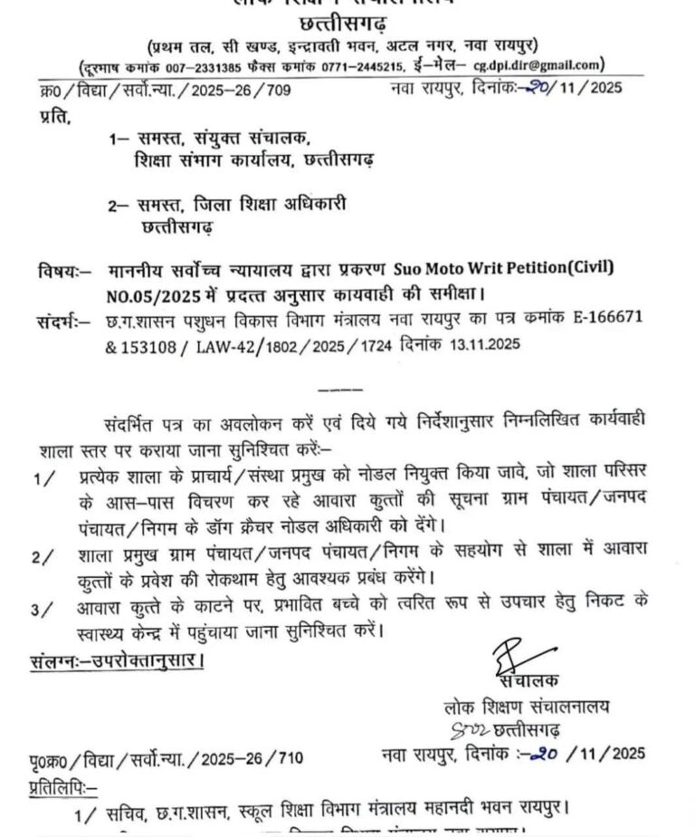 छत्तीसगढ़ के स्कूलों में आवारा कुत्तों पर सख्ती: हाईकोर्ट के आदेश पर शिक्षा विभाग अलर्ट