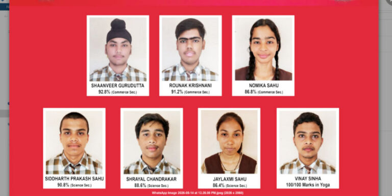 वेडनर मेमोरियल स्कूल के विद्यार्थियों का बोर्ड परीक्षा में जलवा, शानवीर गुरुदत्ता ने 92.8% अंकों के साथ किया टॉप