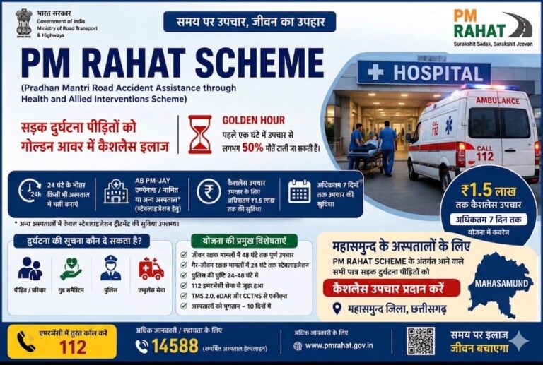 महासमुन्द/पीएम राहत योजना के तहत सड़क दुर्घटना पीड़ितों को मिलेगा त्वरित और कैशलेस उपचार