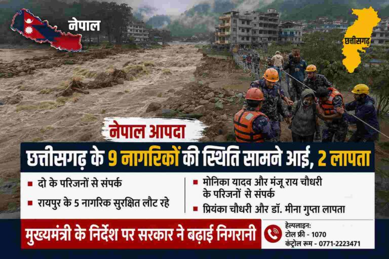 रायपुर/ नेपाल आपदा: छत्तीसगढ़ के 9 नागरिकों की स्थिति सामने आई, 2 अब भी लापता