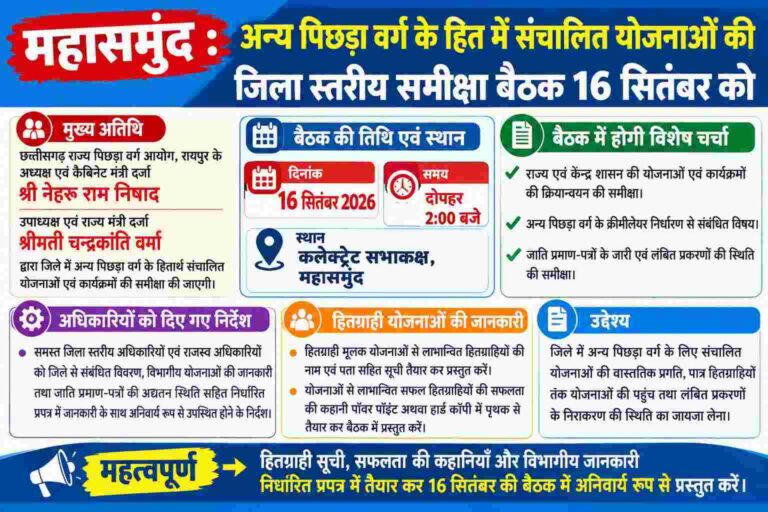 महासमुंद : अन्य पिछड़ा वर्ग के हित में संचालित योजनाओं की होगी व्यापक समीक्षा