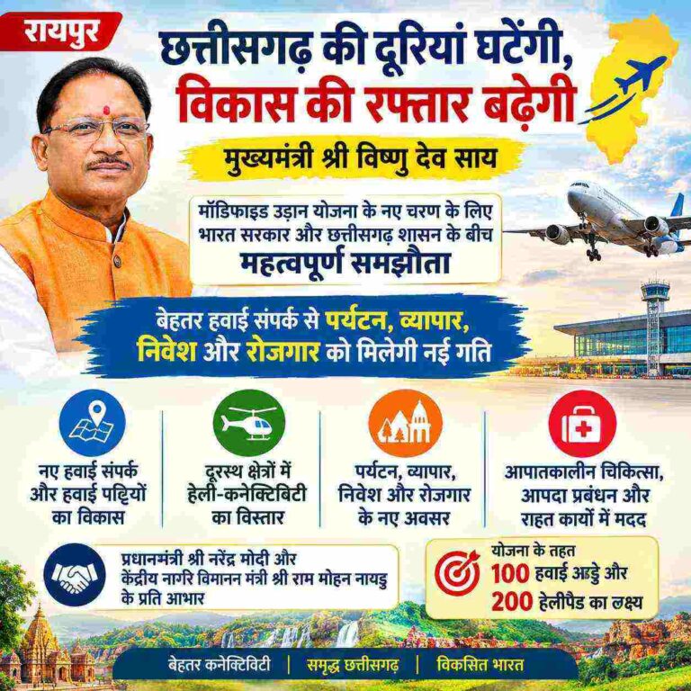रायपुर : छत्तीसगढ़ की दूरियां घटेंगी, विकास की रफ्तार बढ़ेगी : मुख्यमंत्री श्री विष्णु देव साय